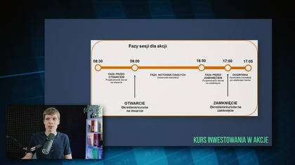 Czym jest sesja giełdowa i jakie są godziny handlu na giełdzie? | #9 Kurs AKCJI