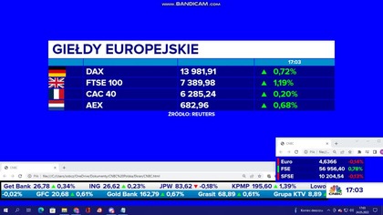 CNBC Polska - Notowania giełdowe (24. 05. 2022)