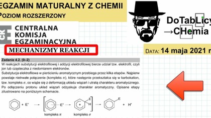 Poniżej przedstawiono schematy czterech przemian chemicznych A, B, C i D ZADANIE 4 CKE 2021 MAJ MECHANIZMY REAKCJI 