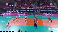 Polska vs Portugalia Grupa B Mistrzostwa Europy Mężczyzn