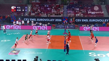 Polska vs Portugalia Grupa B Mistrzostwa Europy 2026