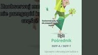 Jakie osobowości MBTI pasują do tych znaków zodiaku part.  1