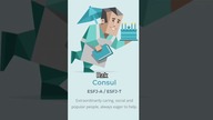 Jakie osobowości MBTI pasują do tych znaków zodiaku part.  2