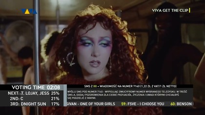 Chappell Roan - The Subway [VIVA FIKCYJNA] (GET THE CLIP) {2026}