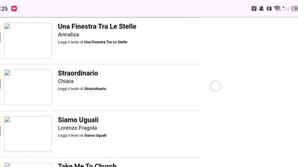 MTV Music in songs Straordinario is 6th place on Hitlist Italia (07/08. 03. 2015)