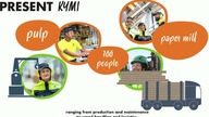 DINKSY for UPM BIOFORE BEYOND FOSSILS.  150 years of forest industry.