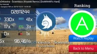 Osu!droidGolec uOrkiestra - Ściernisco (Krysiek Remix) [DoMiN4tRs Hard].  Accuracy: 96,46%