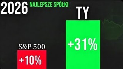 Najlepsze akcje na rok 2026, Pobij S&P 500 trzy razy!