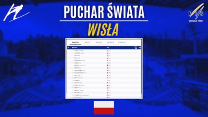 PUCHAR ŚWIATA W WIŚLE NA ŻYWO - SKOKI NARCIARSKIE - 08. 12. 2024r.