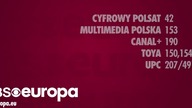 CBSREALITY - 26-08-2021 - Autopromocja (fragment)