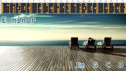 Emotional Sensitive Rock Ballad Style Guitar Backing Track - E minor | 100 bpm [NCTracks Release]