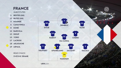 Francja vs Włochy Grupa A Dywizja A 3.  Kolejka