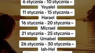Imię Twojego Anioła #angel #magic