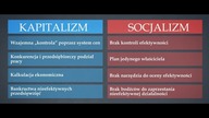 jak państwo niszczy społeczeństwo