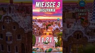 5 KRAJÓW Z NAJWYŻSZYM BEZROBOCIEM W EUROPIE