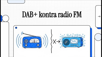 DAB+ vs FM - Cicha Wojna w Polskim Eterze | Dlaczego Cyfrowa Rewolucja Nie Nastąpiła?