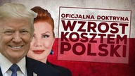Nowa strategia USA: wzrost kosztem partnerów!