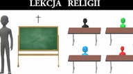 Lekcja Religii w Szkole z Dociekliwymi Dziećmi