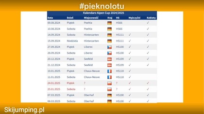 Witajcie widzowie!
Kanał Pod Narty jest oficjalnym kanałem fanpagea Pod Narty na Facebooku! Jeżeli jesteś tu pierwszy raz, to znajdziesz tu materiały na bieżąco, felietony, oraz wszelkie materiały historyczne związane z jedną z najpiękniejszych dyscyplin sportu, jaką są skoki narciarskie. Zachęcamy do zostawiania łapek w górę, subskypcji kanału wraz z dzwoneczkiem. Jeżeli podoba wam się nasza praca i chcecie być częścią decydującą o kontencie na tym kanale, zachęcamy również do wsparcia nas w zakładce Wesprzyj. 
Ściskamy! Pod Narty! 
----
https://allmylinks.com/podnarty
-----
Wszystkie materiały wykorzystane są na mocy tzw.  prawa cytatu, bazowanie na Ustawie z dnia 4 lutego 1994 r. o prawie autorskim i prawach pokrewnych (Dz. U. z 2019 r. poz. 1231).