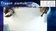 Horoskop na Maj 2022 od 20-31 V Trygon Ziemi- Byk, Panna, Koziorożec  Co Cię czeka? Tarot na żywo!