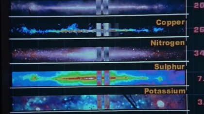 7 The Outer Limits.  11