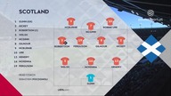 Słowenia vs Szkocja Grupa A Dywizja B 1.  Kolejka