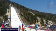 WALKA NA ŻYLETKI - Prevc vs Freund - Planica 2015 - Kącik Historyczny #33