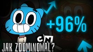 Jak Gumball podbił świat?