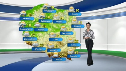 Prognoza pogody na TVN Meteo (07. 07. 2022)
