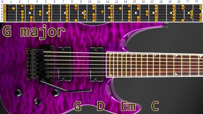 Lover Ballad Rock Guitar Backing Track Jam - G major