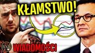 Rząd chciał ZATAIĆ PRAWDĘ! Ujawniono KŁAMSTWA PREMIERA | WIADOMOŚCI