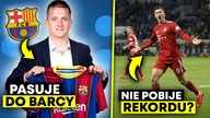 FC BARCELONA OBSERWUJE PIOTRA ZIELIŃSKIEGO! LEWANDOWSKI NIE POBIJE REKORDU GERDA MULLERA? CO DALEJ?