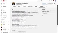 [EASY PC] Co oznaczają klawisze funkcje F1-F12?