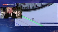 Jutro konkurs 66.  TCS w Innsbrucku (03. 01. 2018)