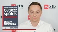Sektor gamingowy  III kwartał 2022 Okiem EKSPERTA