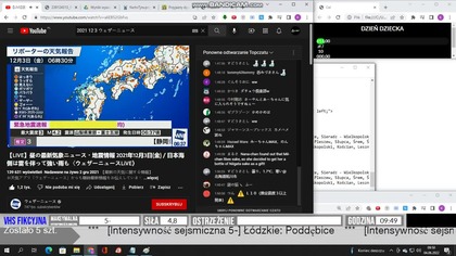Wczesne ostrzeżenie przed trzęsieniem ziemi około 09:49 w dniu 4 czerwca 2022 roku