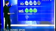 Jaka przyszłość czeka Adama Małysza? (04. 03. 2011, godz.  19:30)