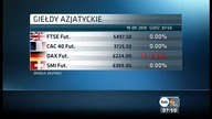 TVN CNBC - Rozpoczęcie programu (19/20. 09. 2010, 1080p50)