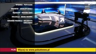 Polsat News Rozpoczęcie przerwy technicznej noc 13/14. 05. 2021