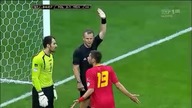 Polska vs Czarnog&oacute;ra 1-1 bramka nieuznana przez sędziego