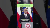 Będzie dymisja Czarzastego? #shorts