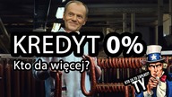 Kredyt 0%.  Zaczynamy przedwyborczy cyrk