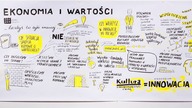DINKSY rysowanie na żywo dla Zamku Cieszyn