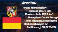 TOP 10 Miast Polski