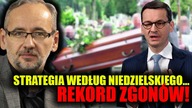 GORĄCY KOMENTARZ! Rekord zgonów! A rozwiązanie czeka.  Szczawiński o swoim modelu walki \\ KORWiN TV
