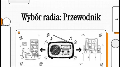 Jak Wybrać Idealne Radio? Sekret Leży w Pomieszczeniu, Nie w Marce!
