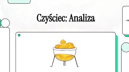 Czyściec co to jest