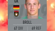 Kevin BrollEvery FIFA Evolution (FIFA 10-23)