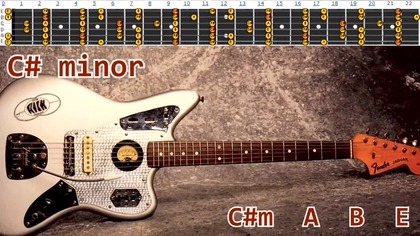 Impressive Rock Style Piano Backing Track For Improvise - C# minor | 130 bpm [NCTracks Release]