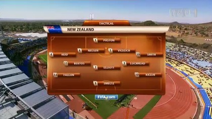 MŚ 2010 06 15 Nowa Zelandia - Słowacja